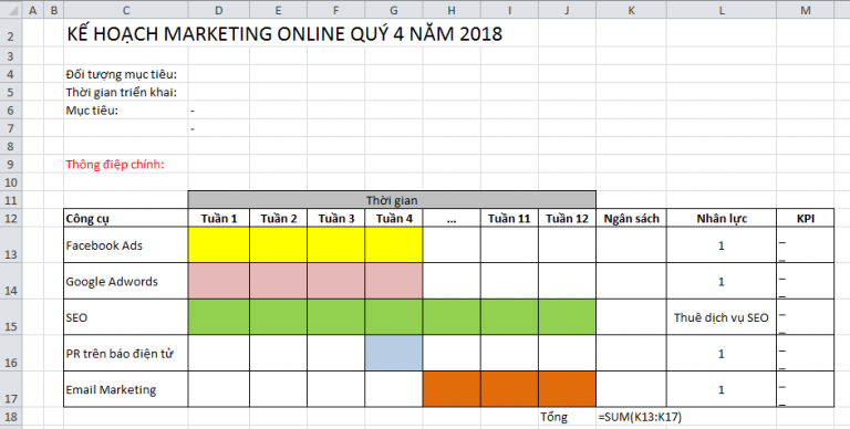 Mẫu kế hoạch Marketing Online cho 1 sản phẩm đơn giản